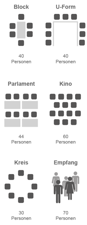 Bestuhlung_6_Bianco_plus